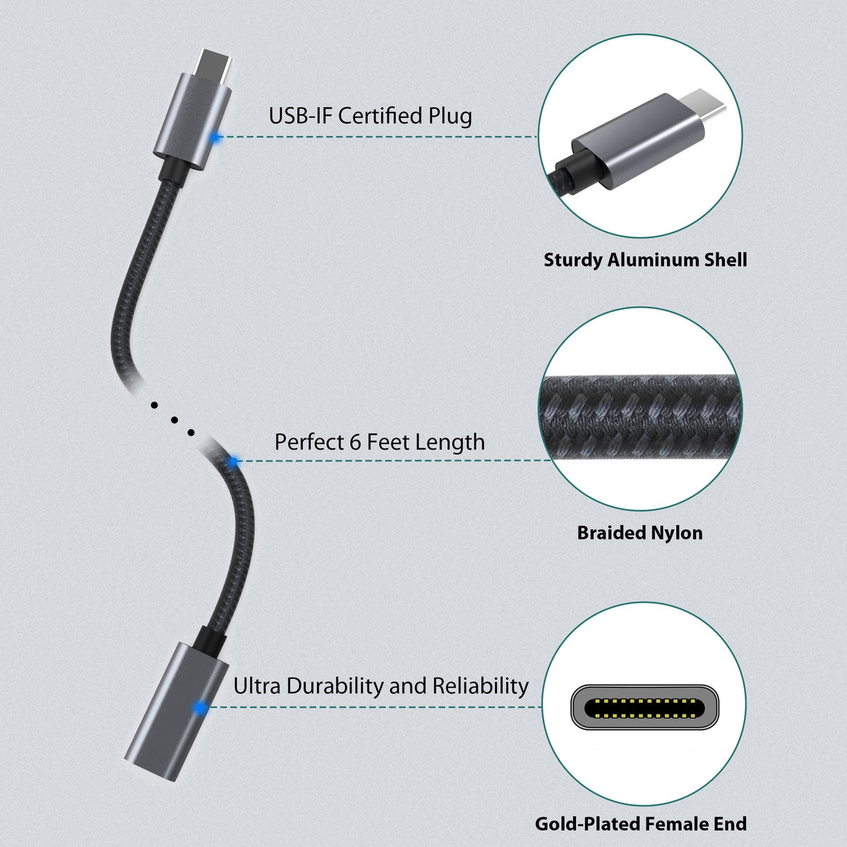 Faracent - Cable de extensión USB tipo C corto (1.5 pies), 100 W PD carga  rápida 10 Gbps USB 3.1 Gen 2 datos 4K USBC macho a hembra, cable extensor